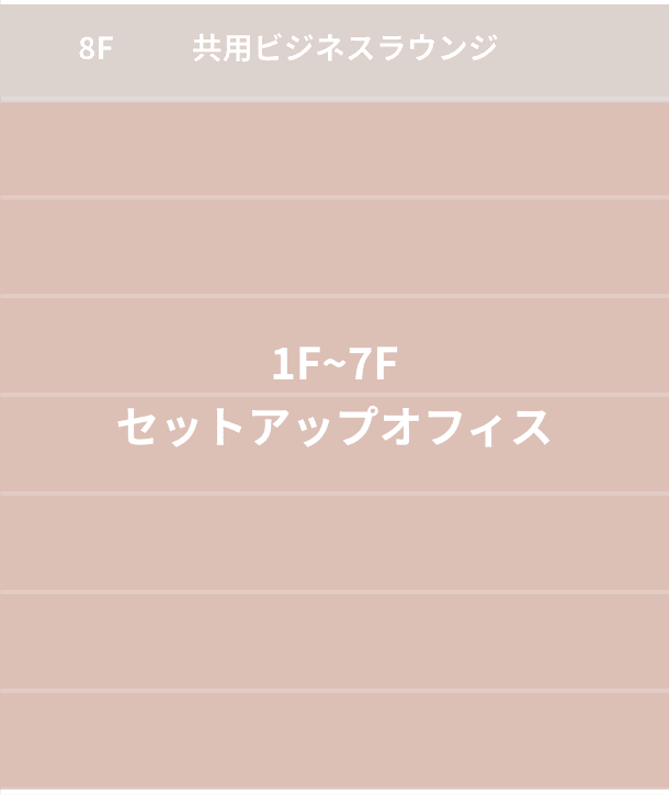 8F｜共用ビジネスラウンジ 1F~7F｜セットアップオフィス